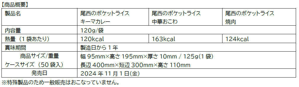 尾西のポケットライス新発売！｜尾西食品株式会社